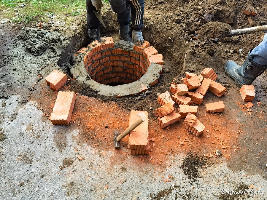 Работы по наращиванию водопроводного люка